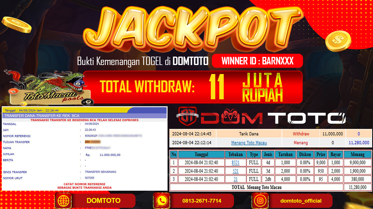 JACKPOT TOGEL TOTO MACAU 04 AGUSTUS 2024